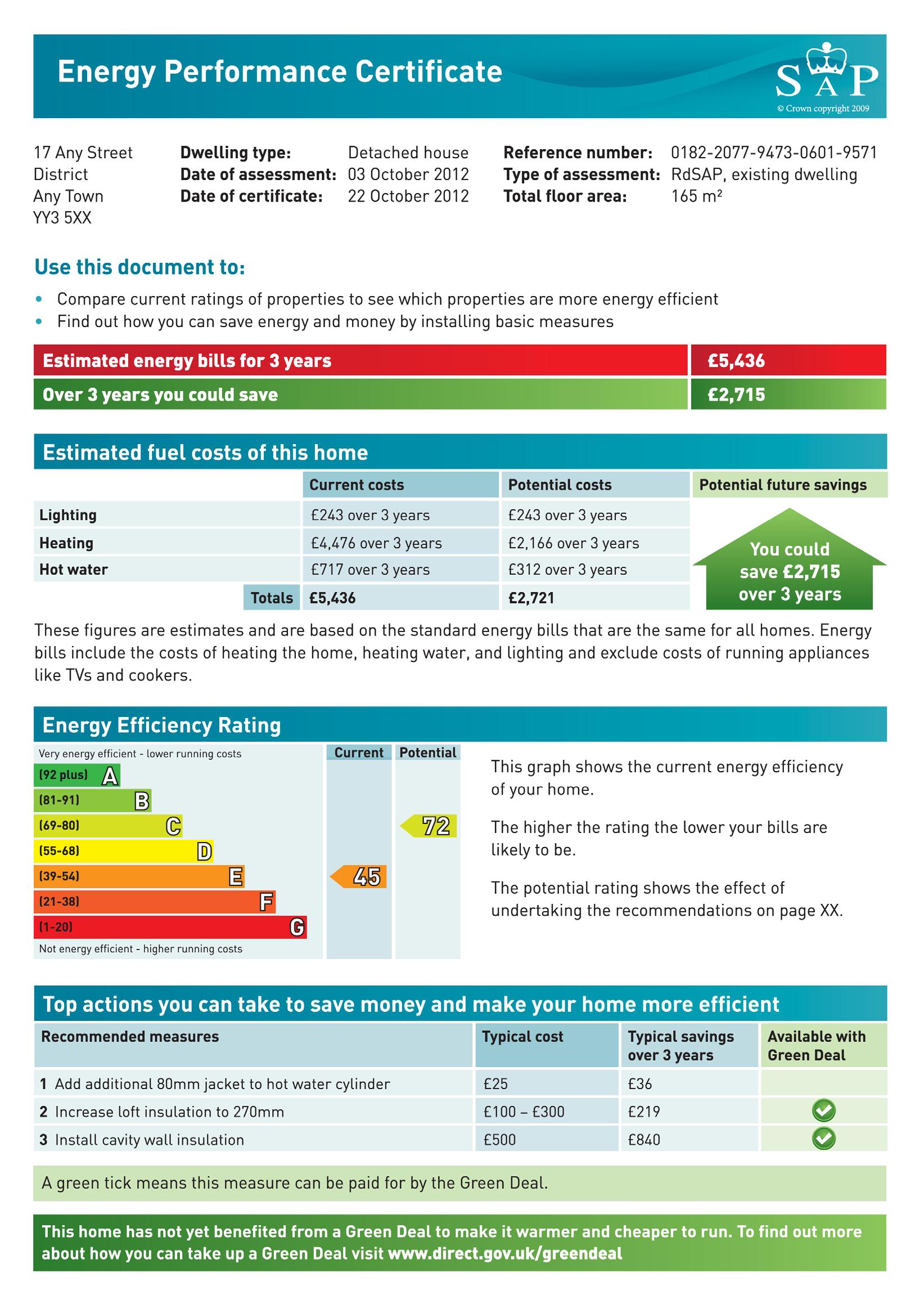 New Look Energy Performance Certificates
